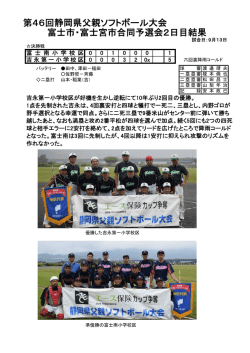二日目の結果