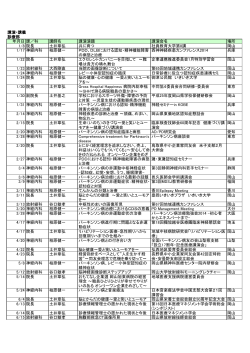 年月日 課／科 講師名 講演演題 講演会名 場所 1/8