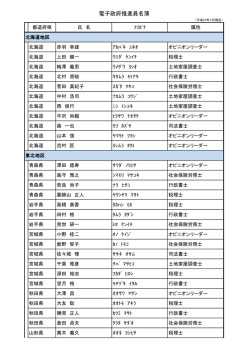 電子政府推進員名簿