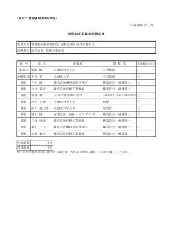 平成27年3月16日 耐震判定委員会委員名簿