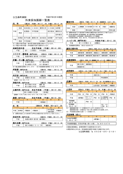 外来担当医師一覧表