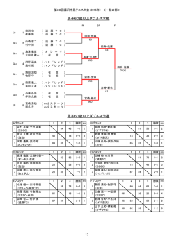 本戦・予選