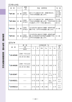 耐 候 性 鋼 ・ 耐 海 水 鋼 ・ 耐 硫 酸 腐 食 鋼 用 材 料