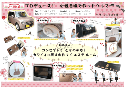 ラパン ショコラ X ショコたん シャンパンピンクパールメタリック ホワイト2
