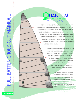フルバテン・メインセイル