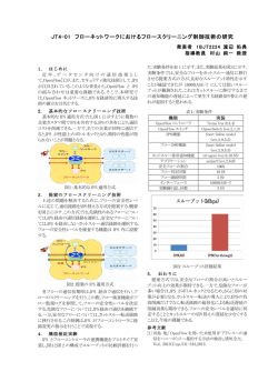 JT4-01 フローネットワークにおけるフロースクリーニング制御技術の研究