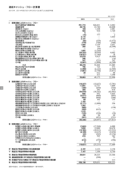 連結キャッシュ・フロー計算書（608KB/1ページ）