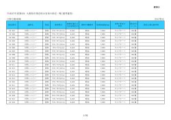 資料2 平成27年度第2回 九都県市指定低公害車の指定一覧(選考審査)