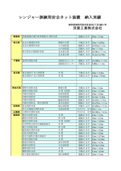 レンジャー訓練用安全ネット装置 納入実績