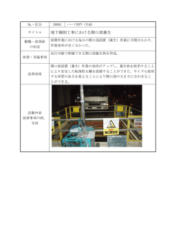 地下掘削工事における開口部養生