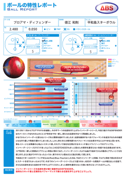ボールの特性レポート