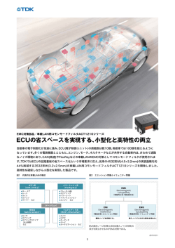 ECUの省スペースを実現する、小型化と高特性の両立