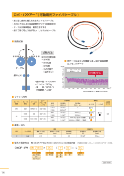 ロボ・バウアー ®( 可動用光ファイバケーブル )