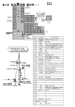出店No2