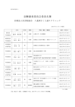 2015年11月01日 治験審査委員会委員名簿