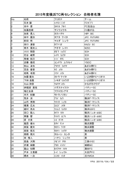 2015年度横浜TC再セレクション 合格者名簿