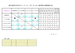 資料あり - 蒲原クラブ女子メジェール
