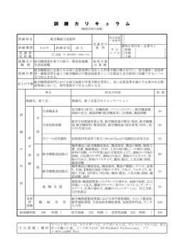訓 練 カ リ キ ュ ラ ム