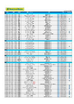 Page 1 時間 市町村 場所・イベント TEL BB Móvel 愛知 7月4日 土 11