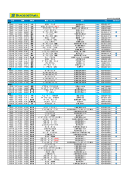 Page 1 時間 市町村 場所・イベント TEL BB Móvel 愛知 7月4日 土 11