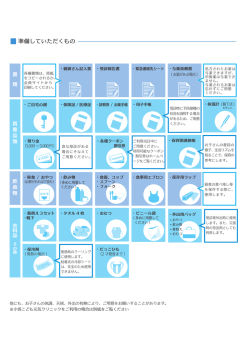 レスキューセット（準備物リスト）