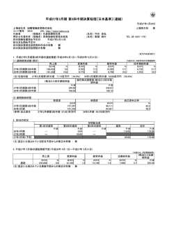 平成27年3月期 第3四半期決算短信