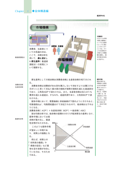 ページ5 - So-net