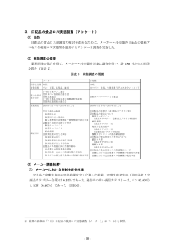 日配品の食品ロス実態調査（アンケート） 3.
