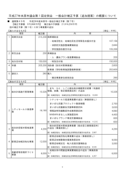 （平成27年3月24日可決） (ファイル名：h26_3hosei_tsuika