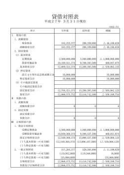 貸借対照表
