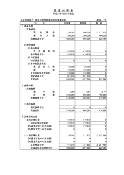 ダウンロード - 公益社団法人 神奈川台場地域活性化推進協会とは