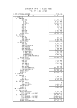 貸借対照表（本部・15支部）総括