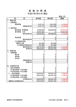 貸 借 対 照 表 - 一般財団法人 国際青少年育成振興財団