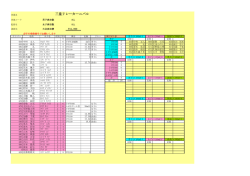 三重リレーカーニバル