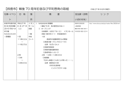 鈴鹿市 - 戦後70周年記念事業/トップページ