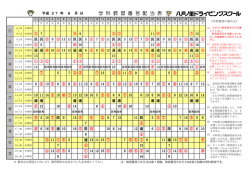 学 科 教 習 番 号 配 当 表