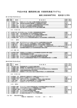卒業研究発表会プログラム