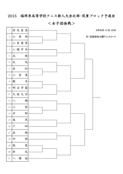 ＜女子団体戦＞