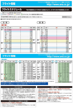 フライト情報