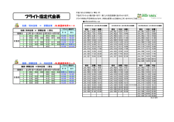 フライト差額表