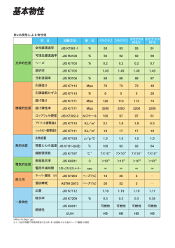 パラグラス＞＜コモグラス＞の物性値 （55KB）
