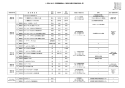 （PDF） 最新版：平成27年3月31日付