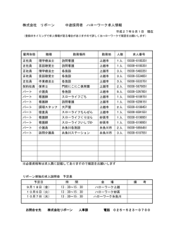株式会社 リボーン 中途採用者 ハローワーク求人情報
