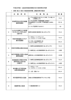 公益目的助成事業 交付申請書