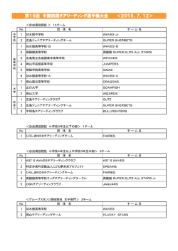 エントリーリスト
