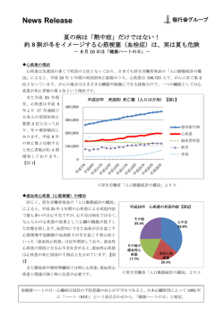 詳細はこちら