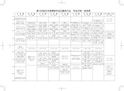第120回日本循環器学会近畿地方会 学会日程・座長表
