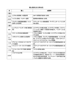 要人往来（2015年4月） 日 要人 成果等 ＜往＞ 18日 ムラモル財務相