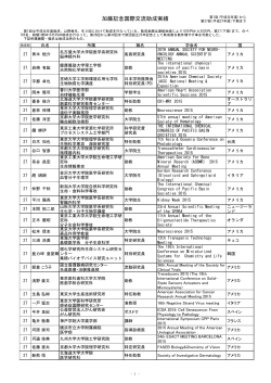 加藤記念国際交流助成実績 - 公益財団法人 加藤記念バイオサイエンス