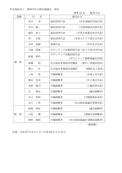 社会福祉法人 湖南市社会福祉協議会 役員 理事 15 名 監事3名 役職 氏